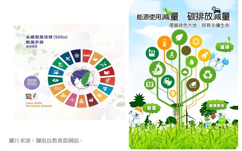 永續發展目標教育手冊