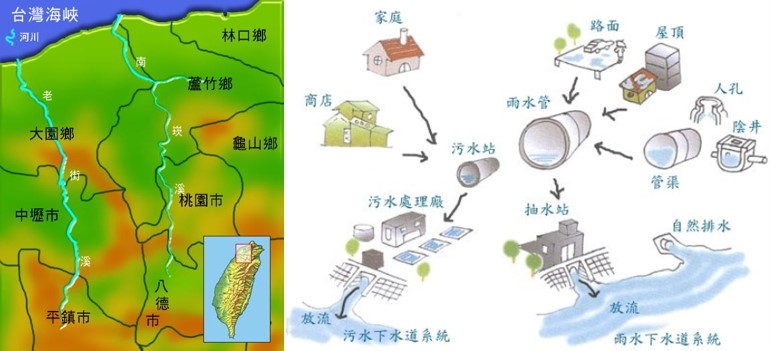 桃園市政府辦理河川污染防治情形