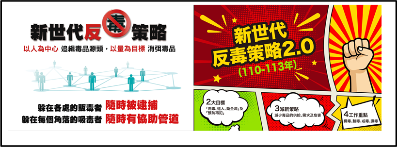 如何加強監督政府推動毒品防制政策執行情形，歡迎您來發表意見！