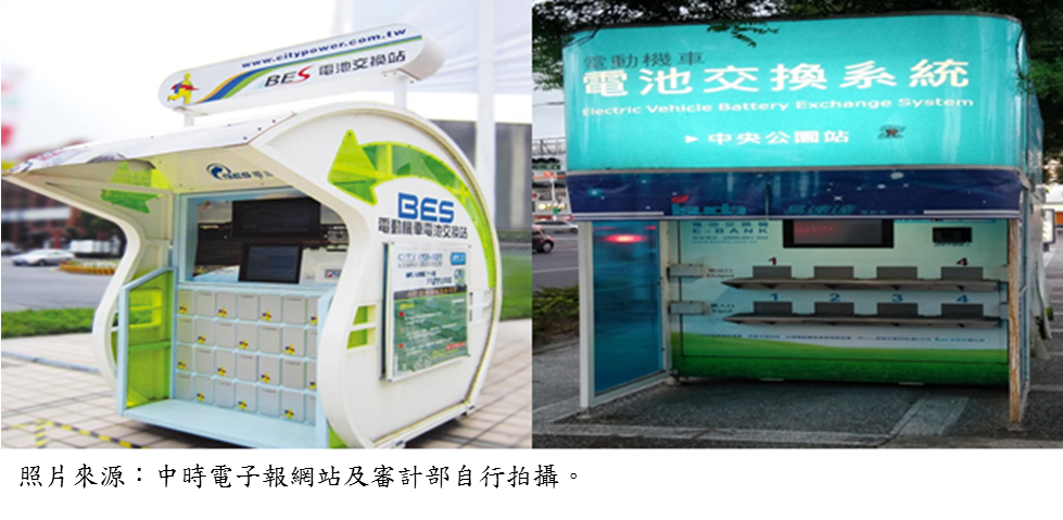 審計部 環保署補助業者設置電動機車電池交換系統 如何加強監督其執行情形 歡迎您來發表意見 眾開講 公共政策網路參與平臺
