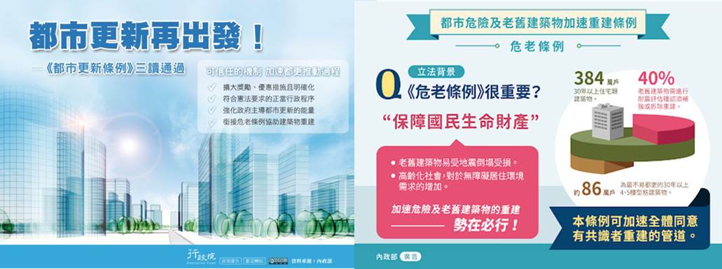 政府推動都市更新及危老建築重建相關政策說明