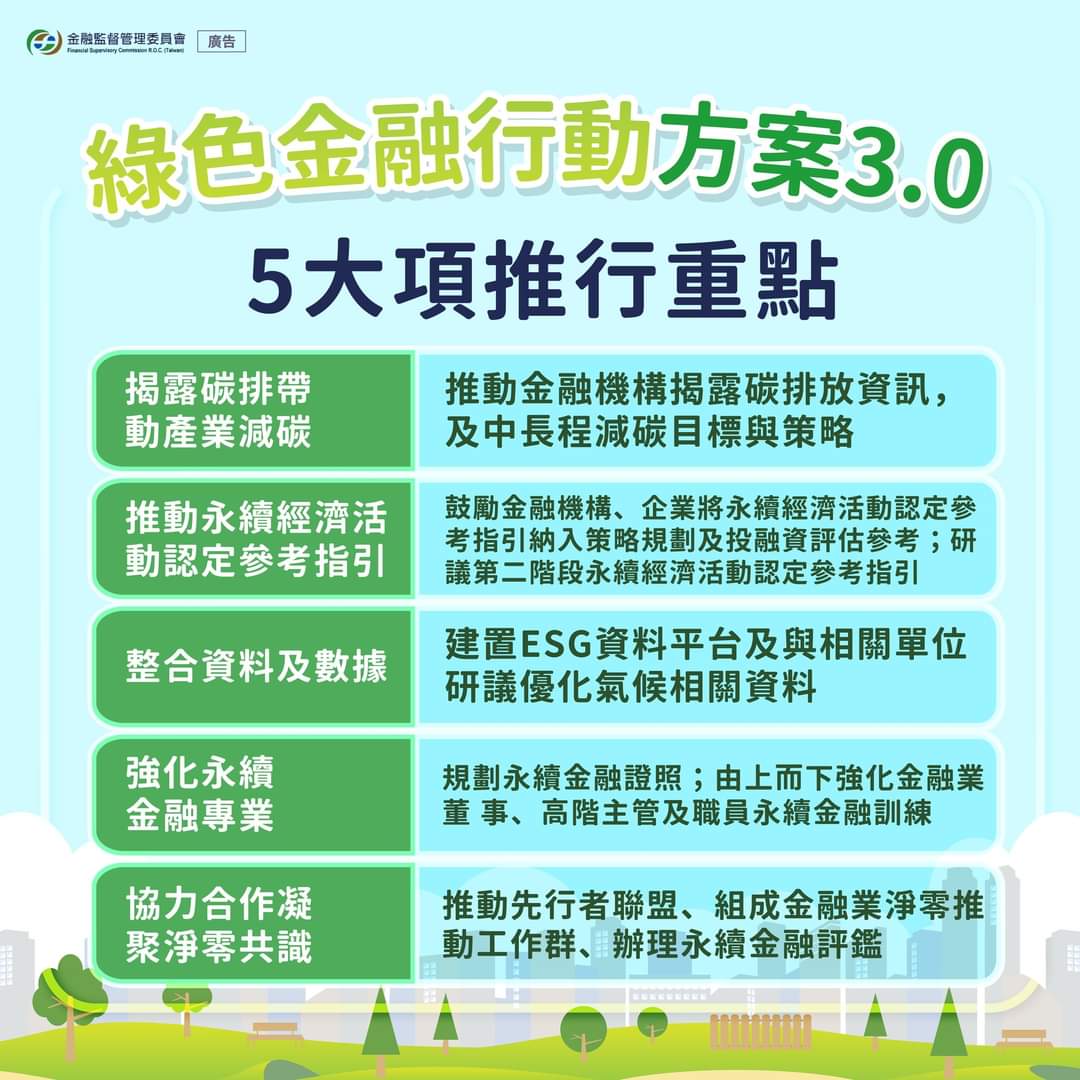 資料來源：取自金融監督管理委員會臉書。