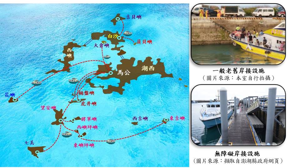 澎湖縣離島交通船航線及岸接設施示意圖